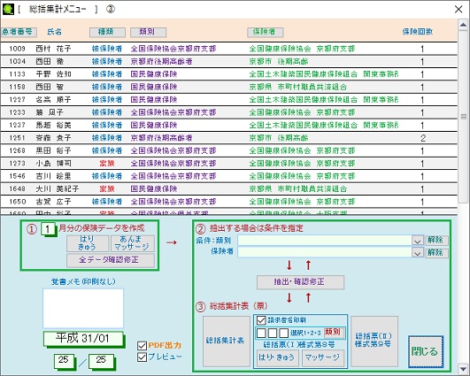 該当者一覧表