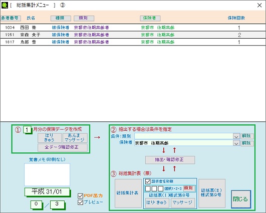 該当者一覧表